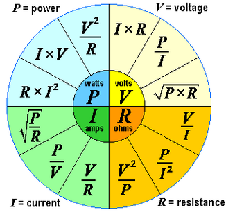 Volts